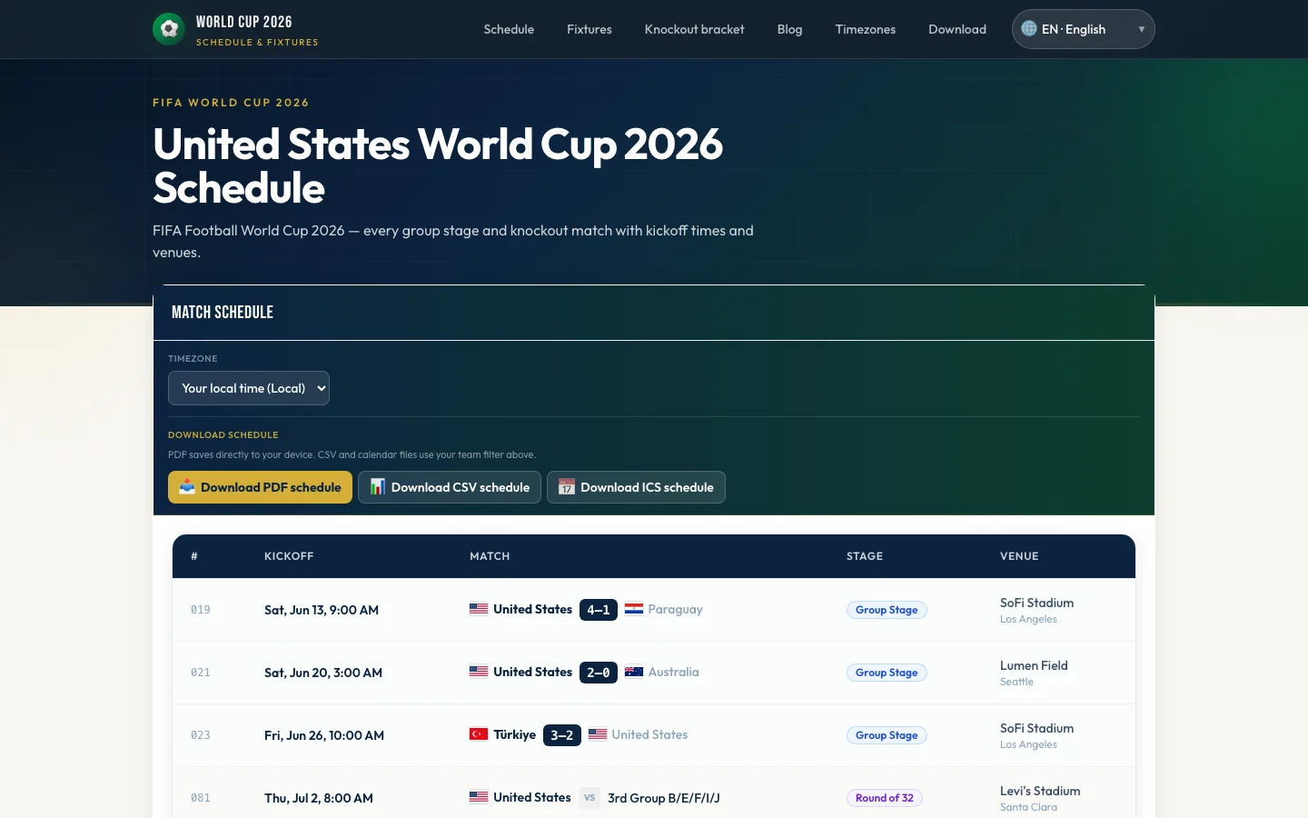 World Cup 2026 USA team page cover