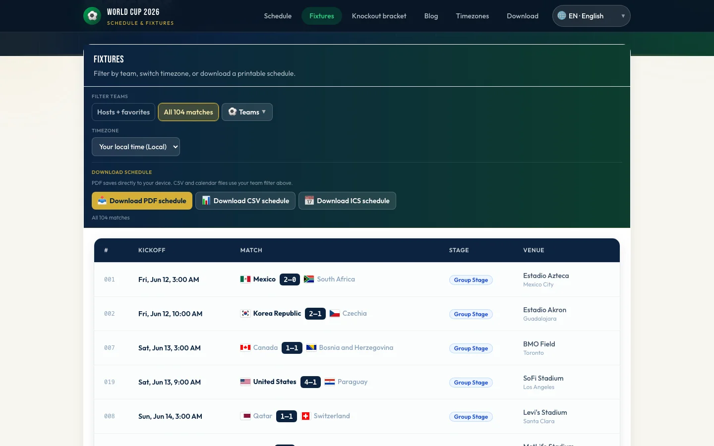 World Cup 2026 full match schedule table